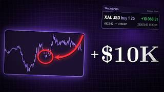 $10,000 in One Trade: My Exact Gold Entry Model Explained