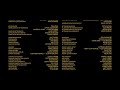 Aladdin 2019 End Credits