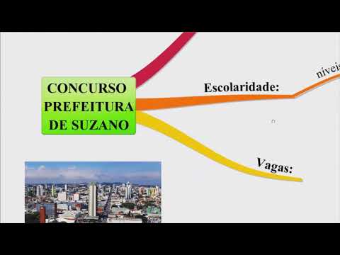 Saiu o Edital da Prefeitura de Suzano   Confira o Resumo
