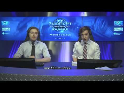 StarCraft 2 VortiX vs  Noname World Championship Full Gameplay HD