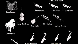 Benny Goodman - KING PORTER STOMP (1938)