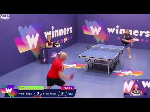 Winners League  06.07.21   Priadko Sergei  - Boklag Roman   11:30