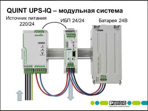 Вебинар Phoenix Contact Источники бесперебойного питания 24В