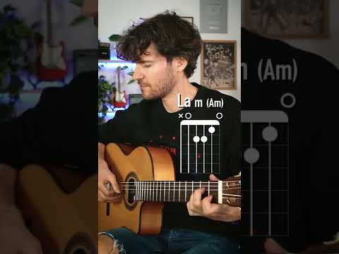 Joue cet arpège très FACILE à la guitare