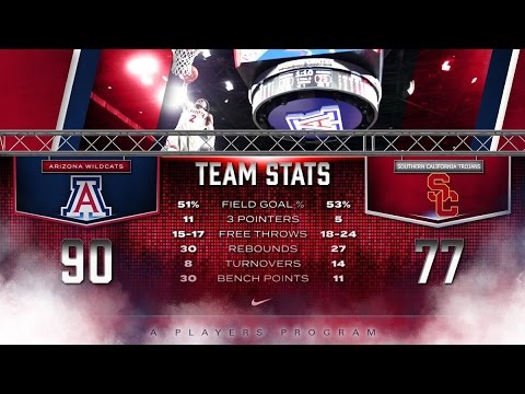 Highlights: Trier scores 25, No. 4 Arizona beats USC 90-77