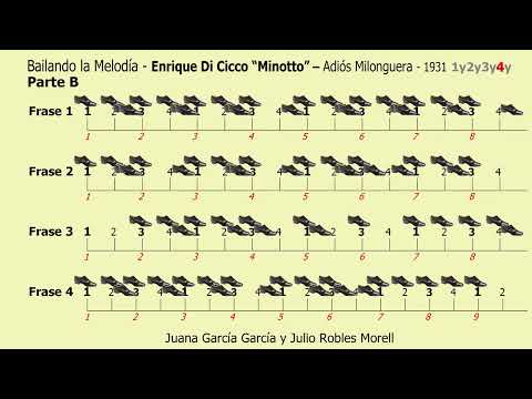 Bailando la Melodía - Enrique di Cicco "Minotto" - Adiós Milonguera - 1931