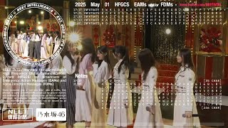 250501