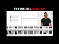 Gospel Piano Lesson - He Will Supply - Kirk ...