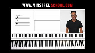 Gospel Piano Lesson - He Will Supply - Kirk Franklin