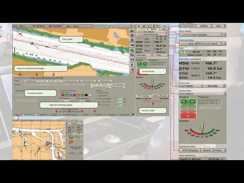 GROUP 4- BASIC OPERATION, INTERPRETATION AND ANALYSIS INFORMATION OBTAINED FROM ECDIS