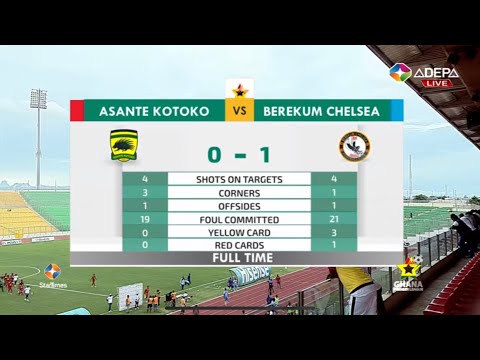 FULL HIGHLIGHTS: Kotoko 0-1 Berekum Chelsea (Kelvin Obeng On The  Scoresheet)