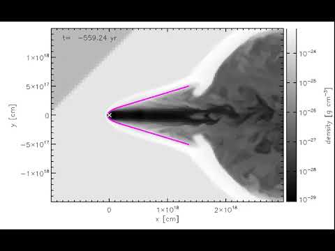 The evolution of bow shock pulsar wind nebula with inclined density discontinuity