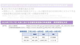 大会延期から現在までの経緯