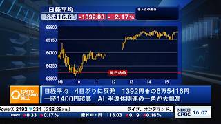 日経平均株価4日ぶり反発　AI・半導体に買い、金利低下も追い風【日経CNBC/きょうのポイント、明日のヒント】