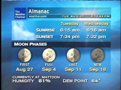 WeatherSTAR XL: Chillaxin - Marcus Johnson