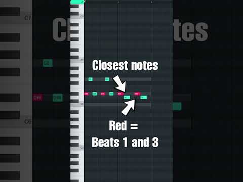the SECRET FORMULA to Simple Trap Beats