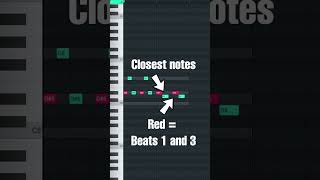 Download lagu the SECRET FORMULA to Simple Trap Beats mp3 Download lagu the SECRET FORMULA to Simple Trap Beats mp3