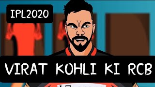 #IPL2020 - Kohli Ki RCB Team