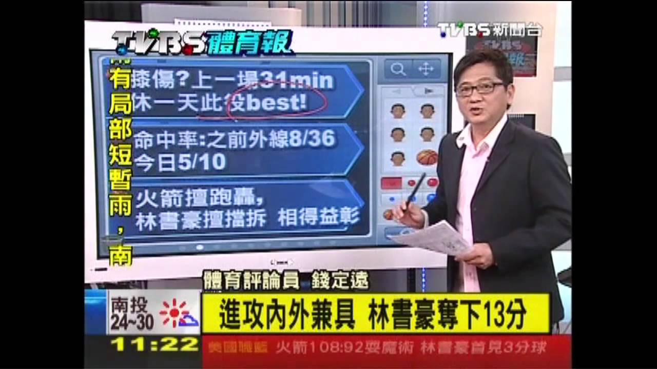 【TVBS體育報】火箭隊擊敗魔術 林書豪全場0失誤