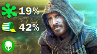 ASSASSIN'S CREED (2016) - Adapting Mediocrity into Something Worse