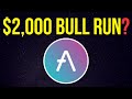 AAVE: $2,000 Still My Price Target for This Bull Run? | Price Prediction