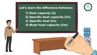 Specific Heat-Part 01-With Voice