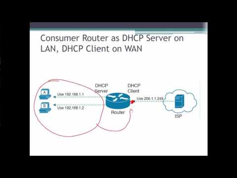 NT 2540 - Odom Chapter 24 - Network Address Translation
