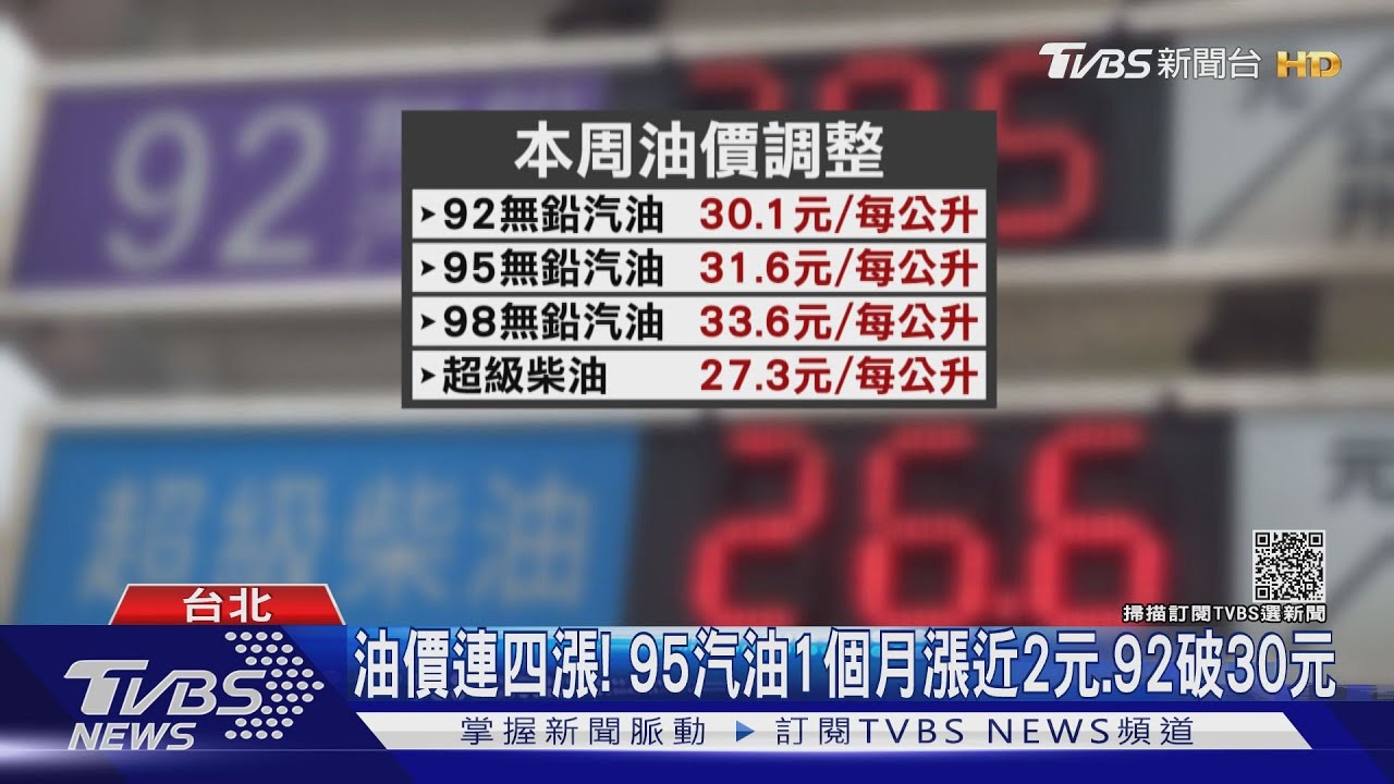 油價Hold不住! 小黃司機怨「每月油錢多3千」