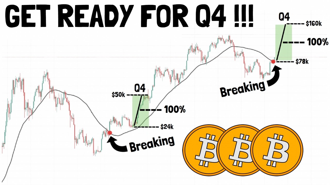 Last Time This Happened, Bitcoin Doubled in Q4! History is about to Repeat...