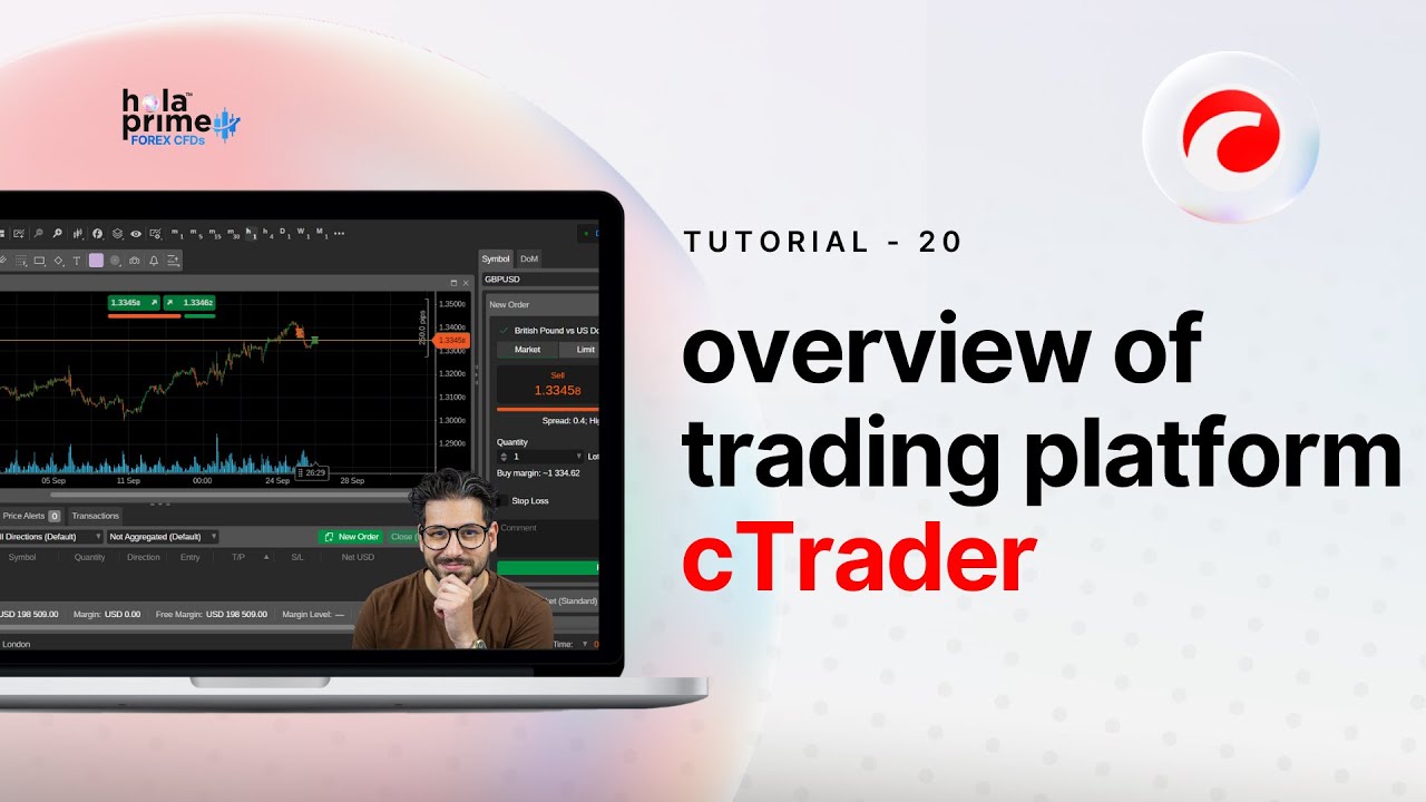 cTrader Tutorial for Beginners | Full Platform Overview & How to Trade