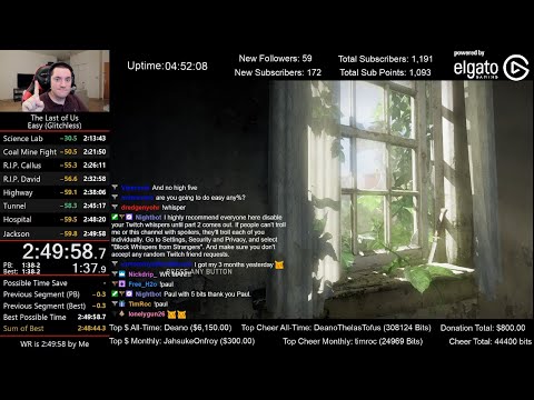 The Last of Us Speedrun for Easy mode Glitchless (2:49:58)