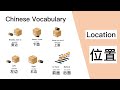 chinese words to say location 东西的位置 学中文 learnchinese 学汉语 learnchineseforbeginner