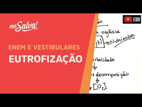 Me Salva! ECO06 - Ecologia - Eutrofização