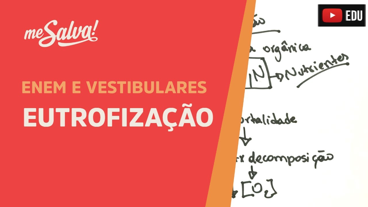 Me Salva! ECO06 - Ecologia - Eutrofização