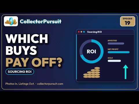 Sourcing ROI