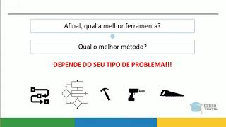 1-Sistema de Gestão