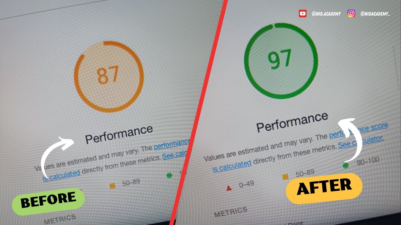 Website Performance SEO  - تسريع أداء موقعك الإلكتروني