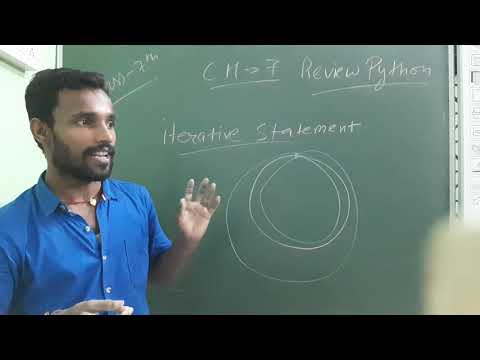 Computer Class 7 Ch 7 Review Python