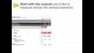 BeyondFormulas Modeling - 7. UNCERTAINTY - 4. Scenario Analysis using Data Tables