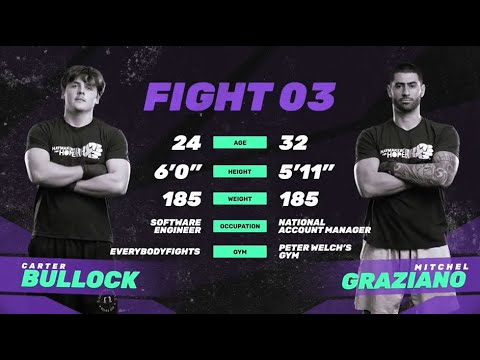 Carter Bullock vs Mitchel Graziano - Rock 'N Rumble XIV - Haymakers for Hope