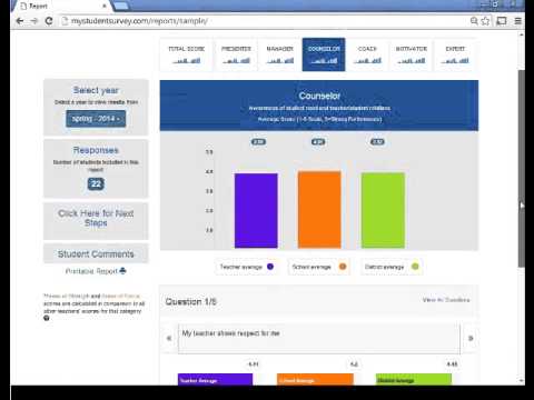 Teacher Feedback Reports Demo
