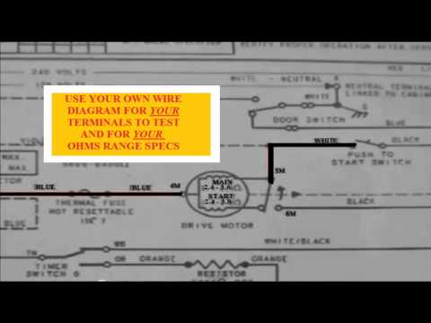 Whirlpool & Kenmore Dryer Repair - How To Test the Dryer Motor