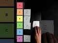 2 Tier List