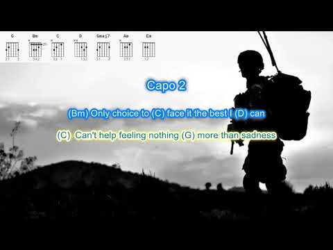 When the War is Over by Cold Chisel play along with scrolling guitar chords and lyrics