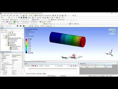 Coupled Analysis (Structural + Thermal) using ANSYS Workbench