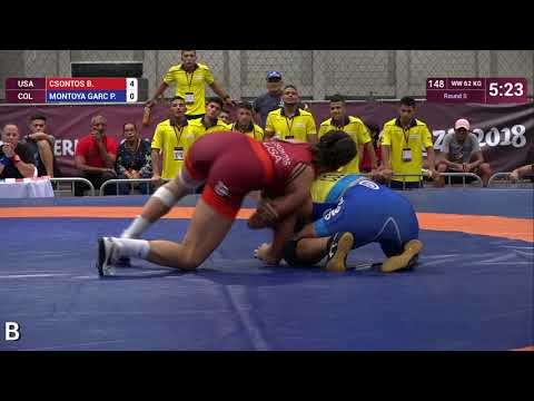 Round 5 WW - 62 kg: B. CSONTOS (USA) v. P. MONTOYA GARC (COL)
