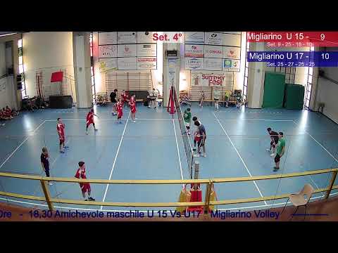 AMICHEVOLE ---  U15 VS U17 Maschile---11-06-2021