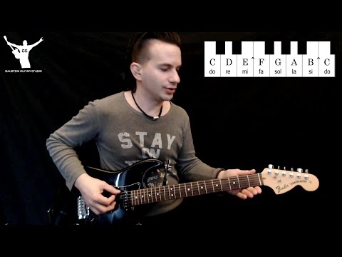 SGL :  Music Theory 3  - Leer de noten vinden en berekenen op de gitaarhals (Gitaarles MT-003)