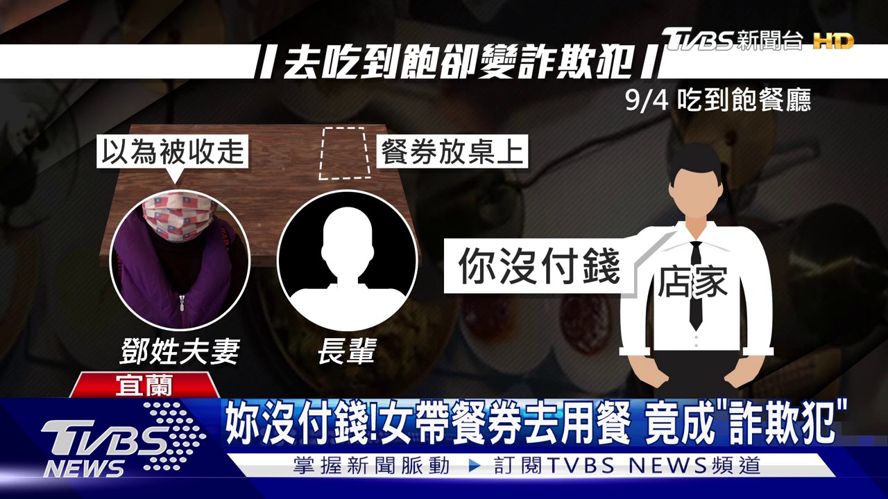 妳沒付錢!女帶餐券去用餐 竟成「詐欺犯」