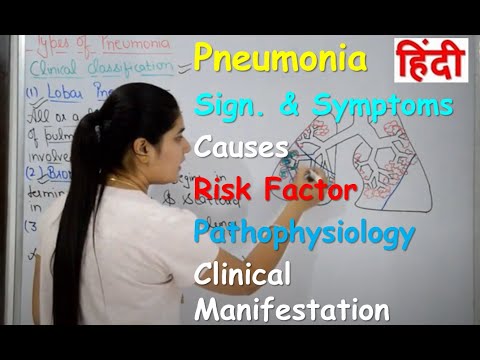 Pneumonia in Hindi | Part-1 | Sign. & Symptoms  Causes | Risk Factor | Pathophysiology | clinical